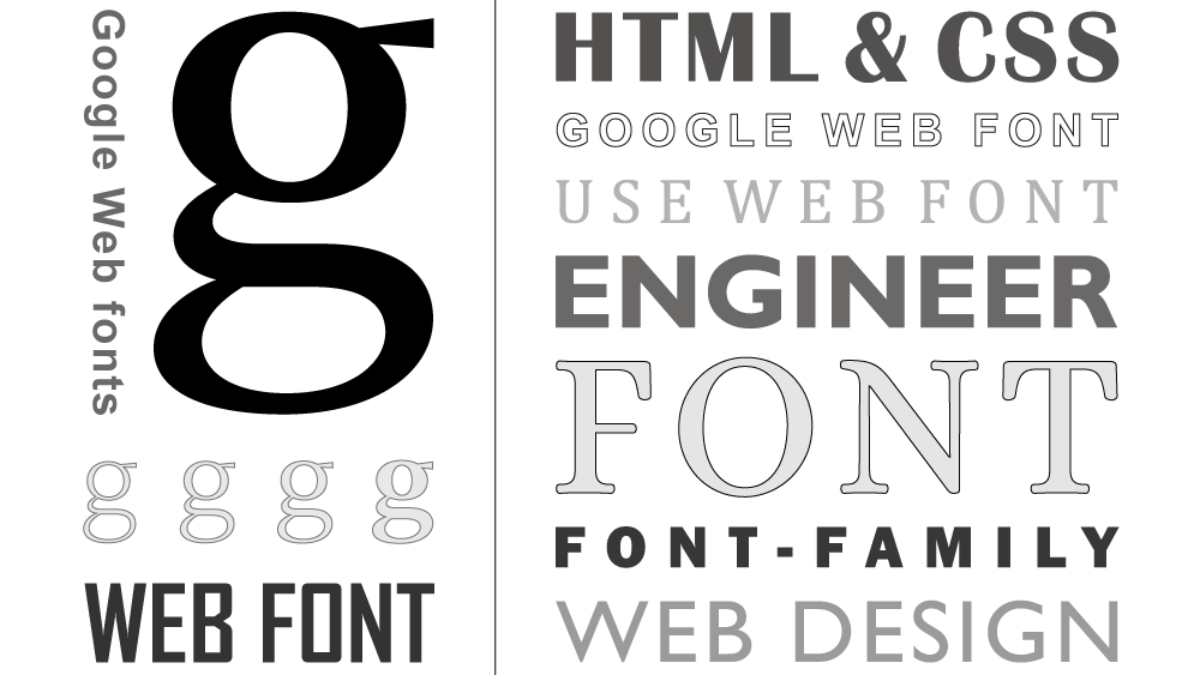 簡単 Webフォントの使い方 Google Web Fontsを使ってみよう Fastcoding Blog