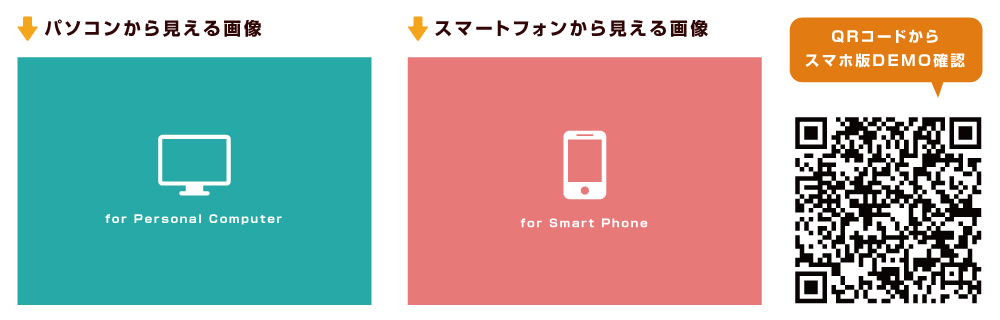 レスポンシブ Pcとスマホで違う画像に切り替える方法 Cssだけで簡単画像切り替え Fastcoding Blog