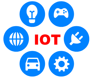 IOTデバイス 向け開発