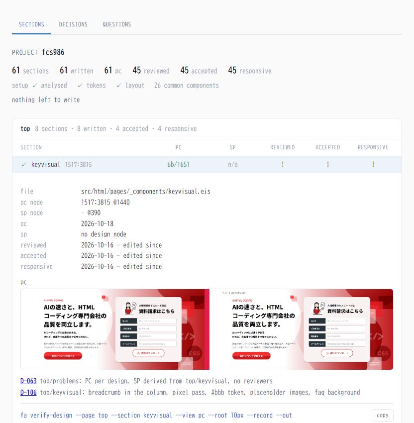 Kitのverify-designでFigmaとブラウザ実装を比較した画面