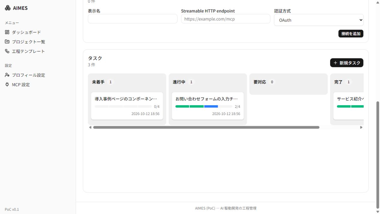 クリックして拡大表示 AIMESで未着手・進行中・要対応・完了を管理している進捗ボード