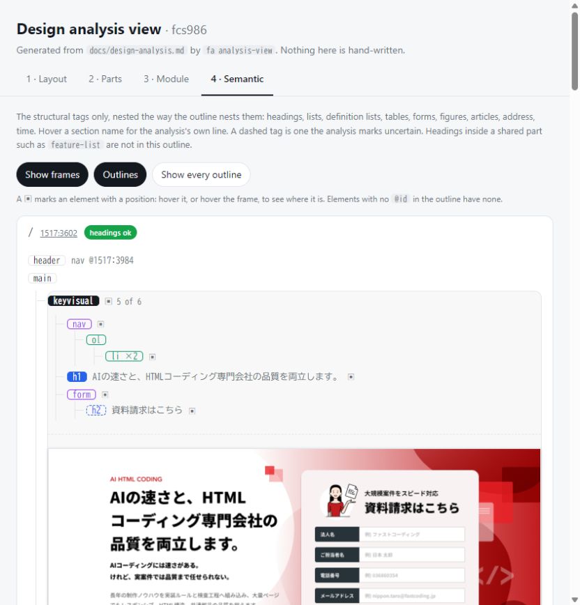 KitがFigmaデザインから見出し・リスト・セクション構造を抽出して分析している画面